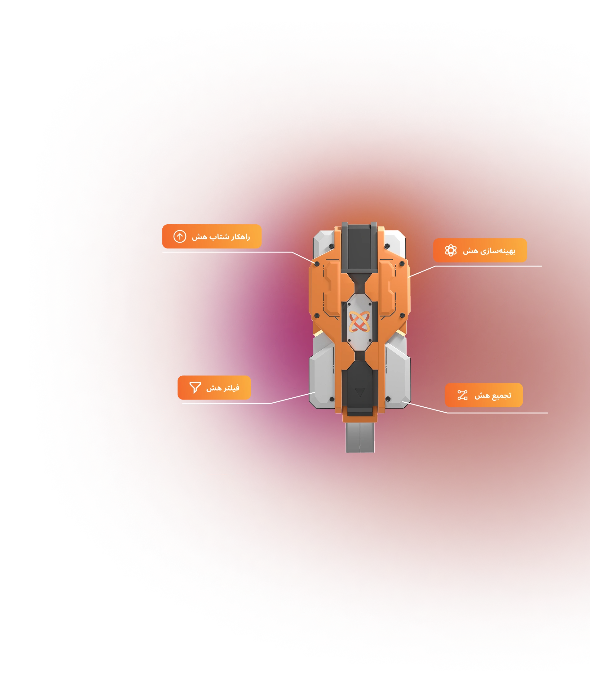 booster-protocol